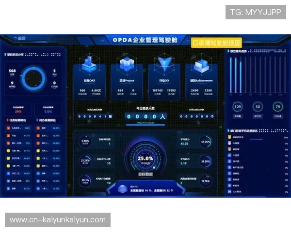 实时数据处理能力显著增强 支撑秒级决策响应 实时数据处理能力显著增强 支撑秒级决策响应