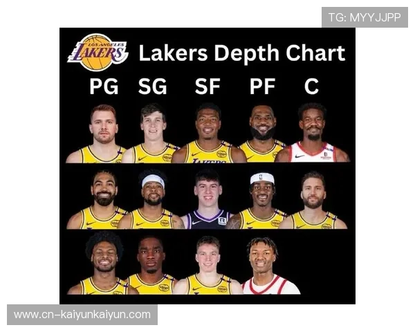 拉拉维亚与文森特替补贡献稳定,湖人阵容深度经受考验 拉拉维亚与文森特替补贡献稳定,湖人阵容深度经受考验